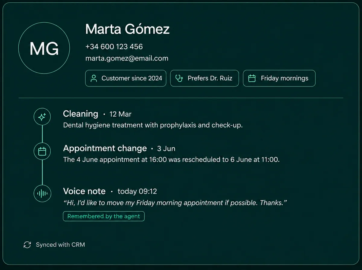 Screenshot · customer profile with history